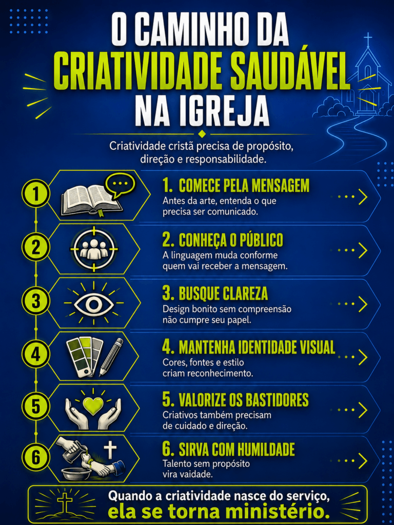 Criatividade na igreja: o que a Bíblia ensina sobre arte, design e comunicação cristã 3